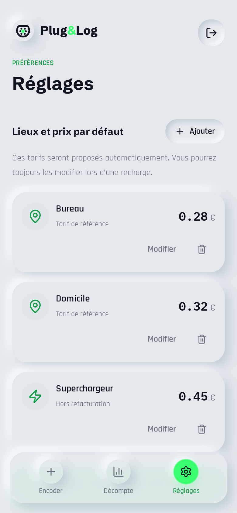 Tout ce qu'il faut. Rien de plus.